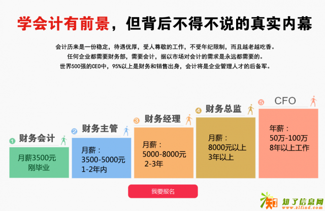 镇江西府教育会计综合班,全能班,学完等于3年工作