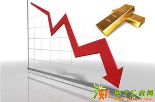 黄金为何暴跌黄金后市怎么操作及多单解套