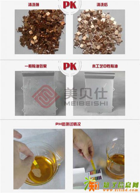 铜材钝化剂MS0420