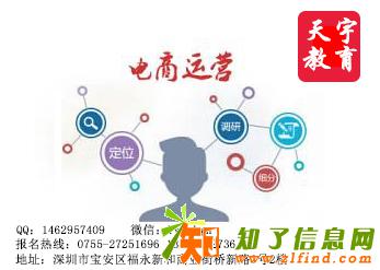 深圳宝安西乡天宇运营培训