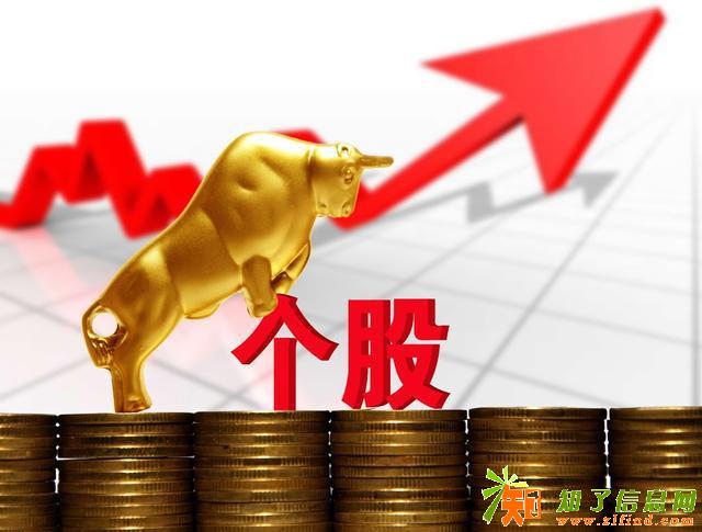 场外个股期权的优势在哪里