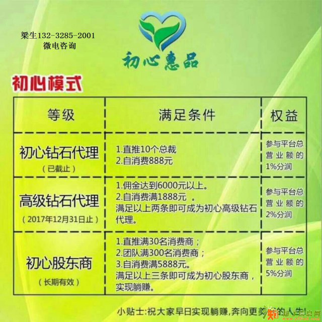 初心惠品分销商城