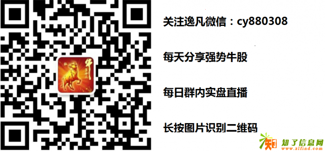 最新利好消息：晓程科技华纺股份罗牛山摩恩电气