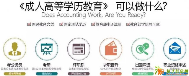 济宁市成人高考函授学历新政策