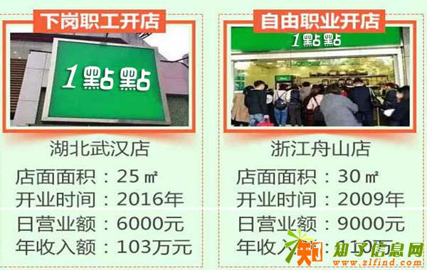 重庆良好的心态才能够从一点点奶茶加盟店经营中取胜