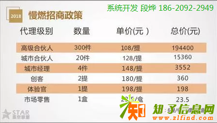 蒙牛慢燃系统开发