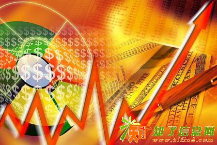 美黄金投资靠不靠谱?真的能赚钱吗?