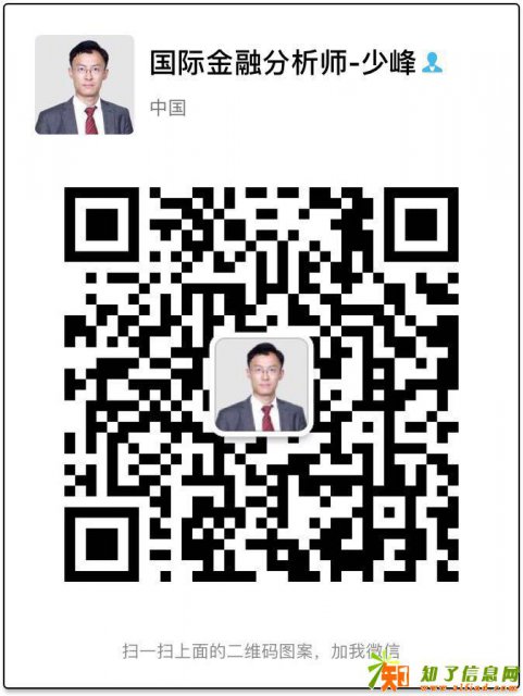 微交易是什么投资趋势怎么把握新手一定要看