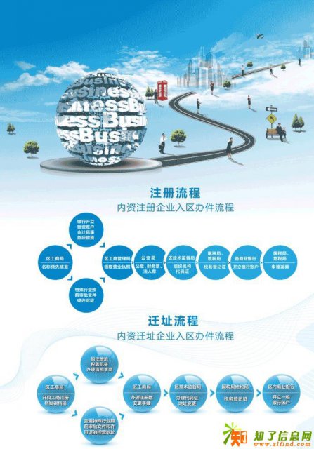 北京专业注销公司吊销转注销