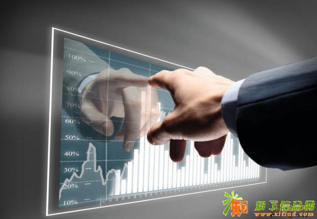 二元期权有哪平台什么叫二元期权交易二元期权哪些正规