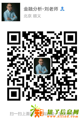 点点云微交易十大获利技巧你了解了几样