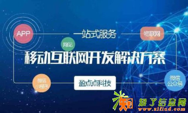 游戏系统定制开发