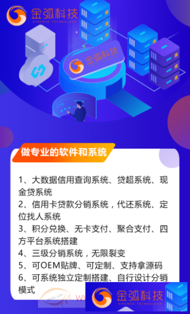 贷前风控系统去哪买？