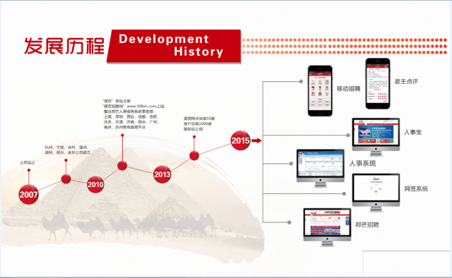 邦芒服务外包专业的工资代发、人事外包服务供应商