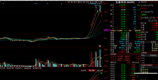 厦门漳州泉州龙岩南平三明股票配资，提供证券账户