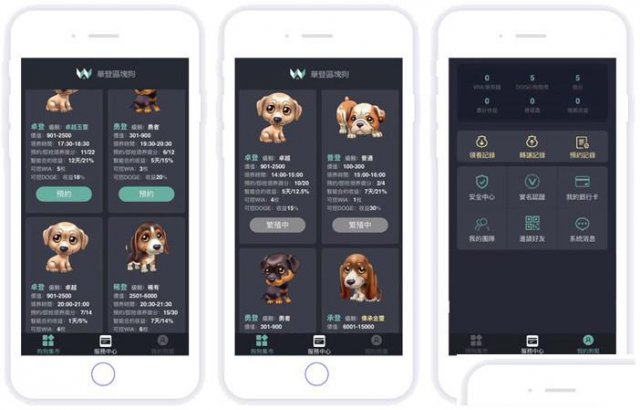 华登区块狗游戏源码开发