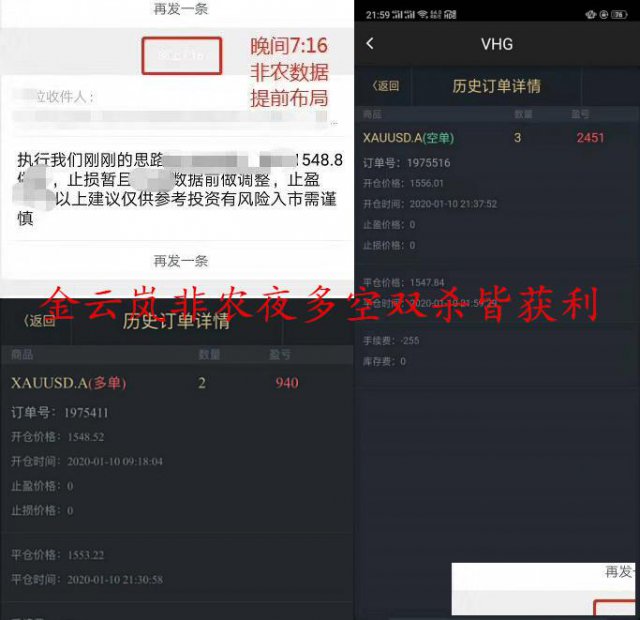 金云岚：黄金本周风起云涌获利百万绝非偶然，实力指导跟上回本