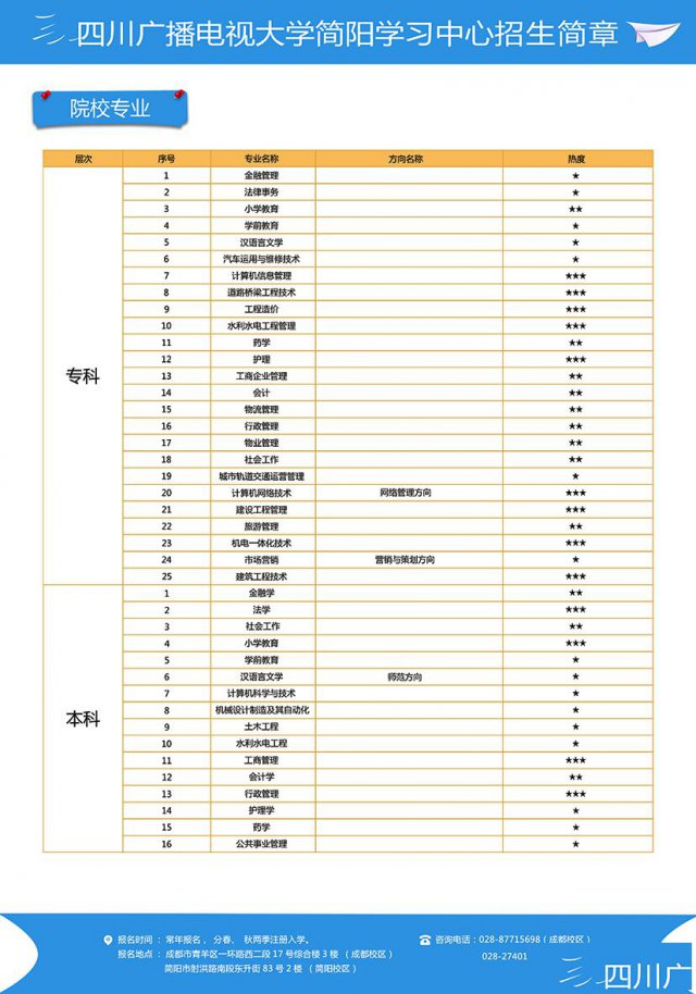 国家开放大学优势