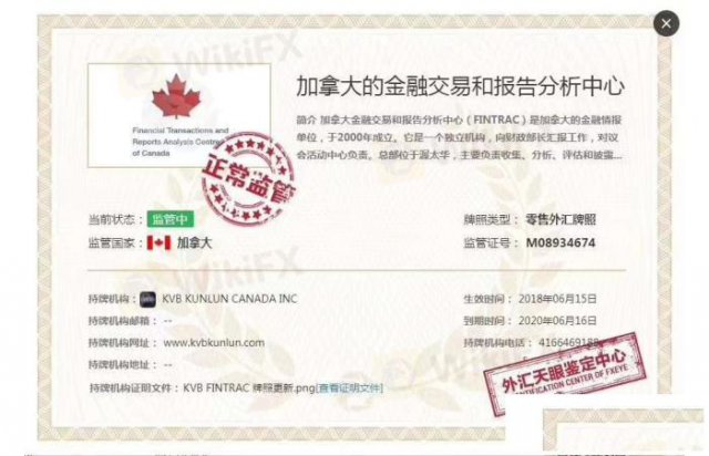 2020年加拿大牌照申请概括