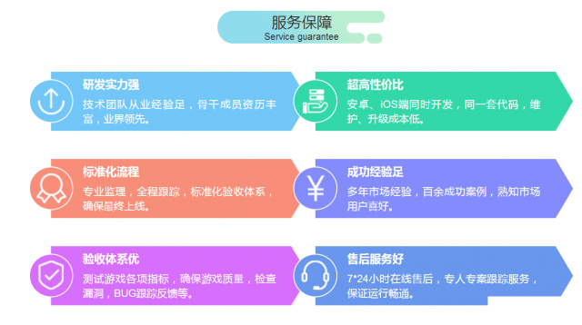 十三水游戏app软件定制开发