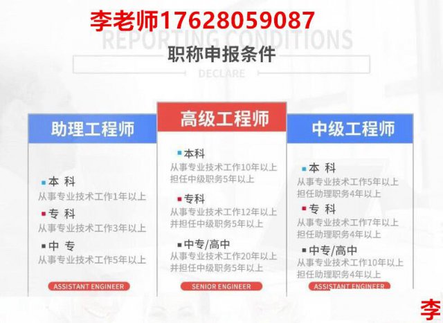 2020西安工程师评职称开始了,快来看看你可以申报不