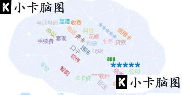 小卡智能管理APP，小卡APP