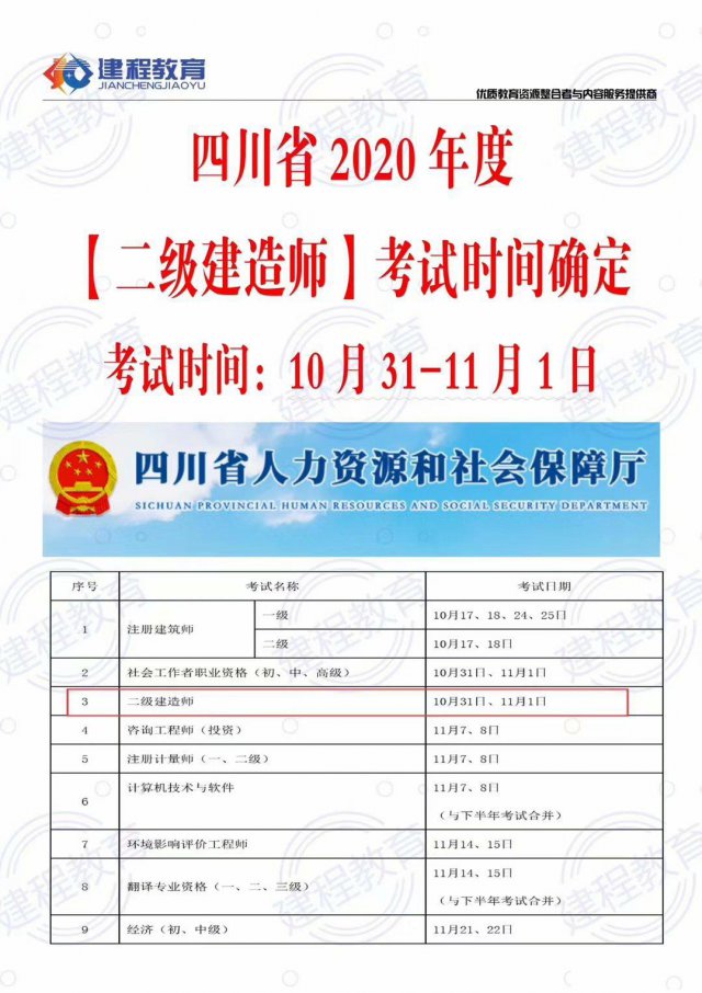 四川中专学历可报考二建啦工程类项目一览