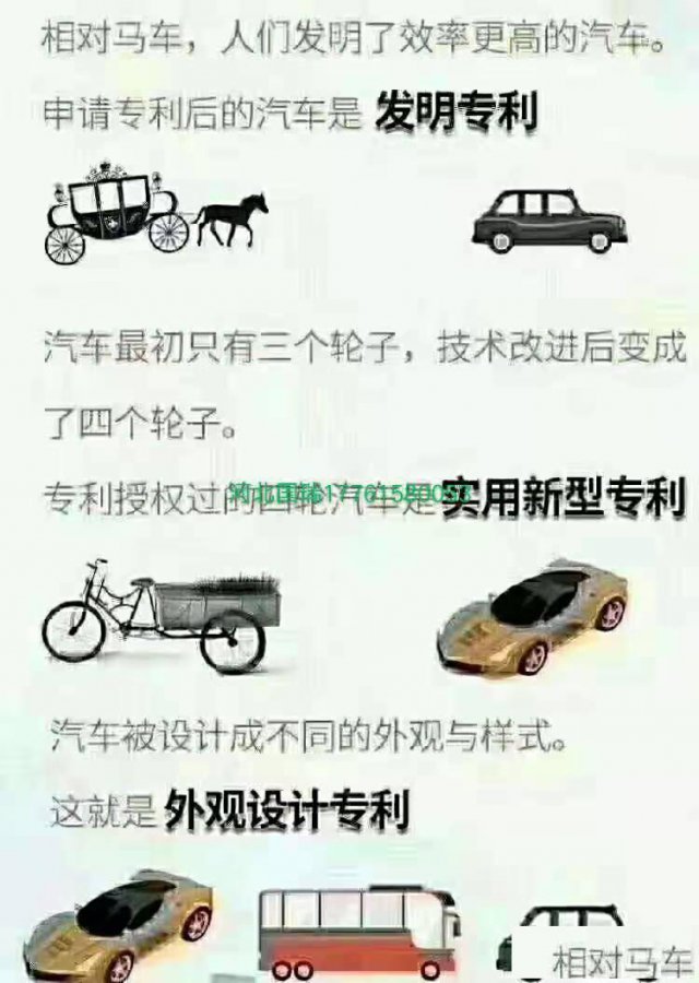 专利申请大忌讳