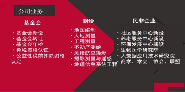 公司注公司注销