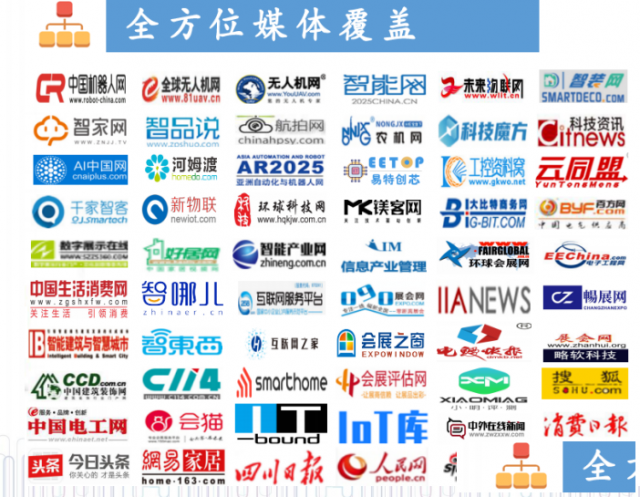 鸿威会展集团诚邀您参与2021亚洲国际服务机器人展