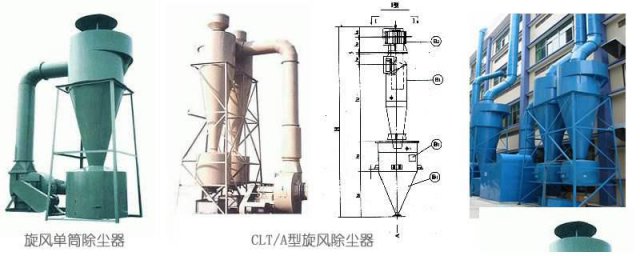广州盛颉除尘设备有限公司定制各类除尘器