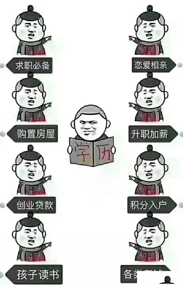 国家开放大学原北京电大专科与本科报名简介托管毕业