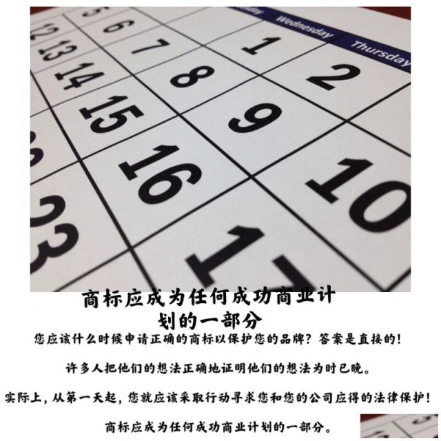 商标应成为任何成功商业计划的一部分