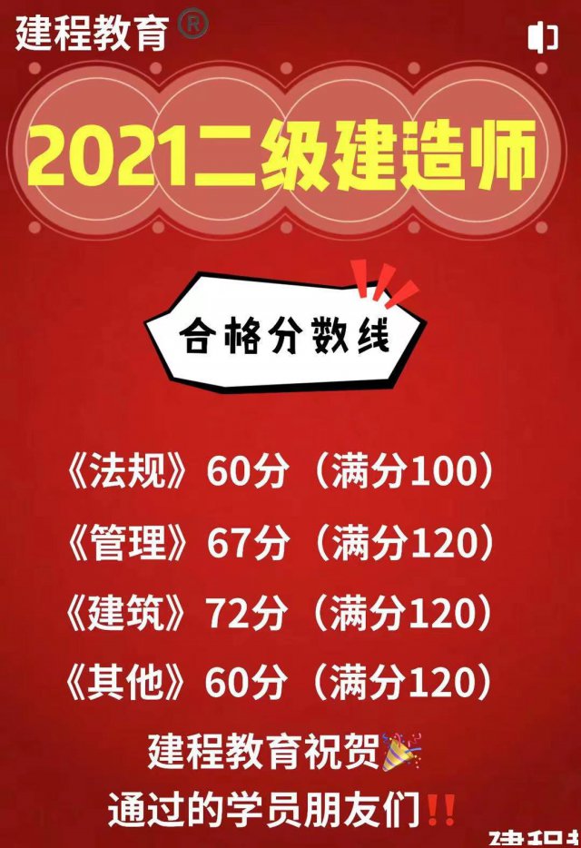 21年四川二建合格分数线？对2022考试有什么影响