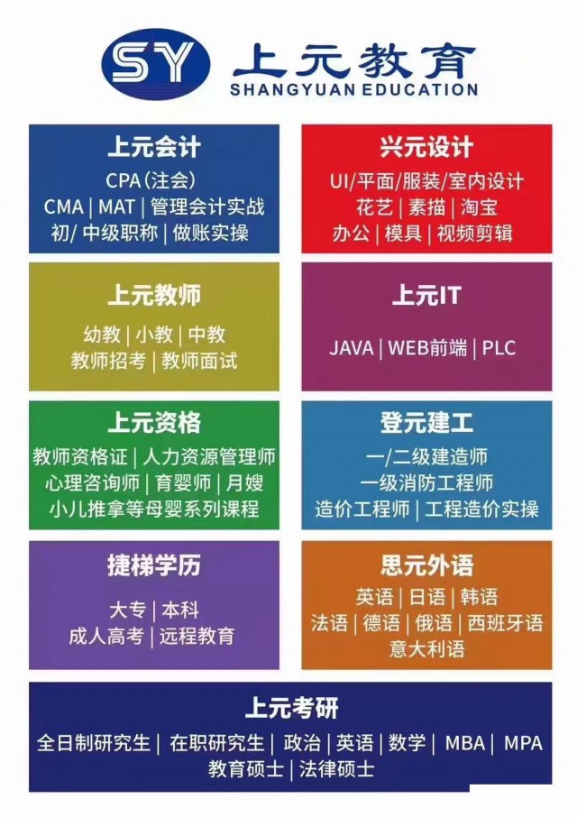 南通市区哪里可以提升学历？高中学历怎么提升到本科学历？