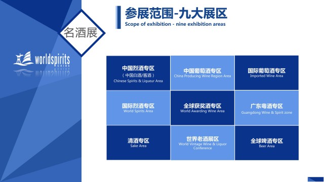 科通葡萄酒展|2023第31届中国（广州）国际名酒展览会