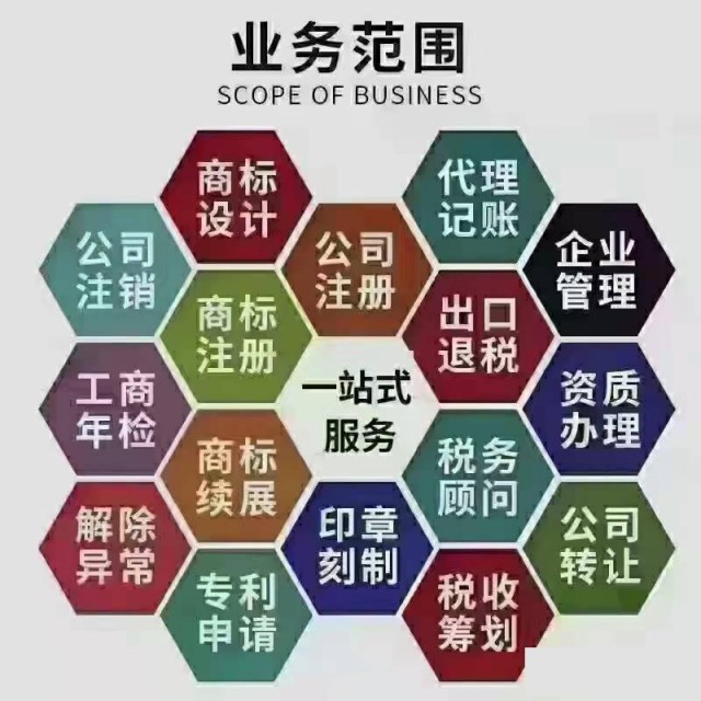 财税公司是干什么的，主要经营范围是什么？