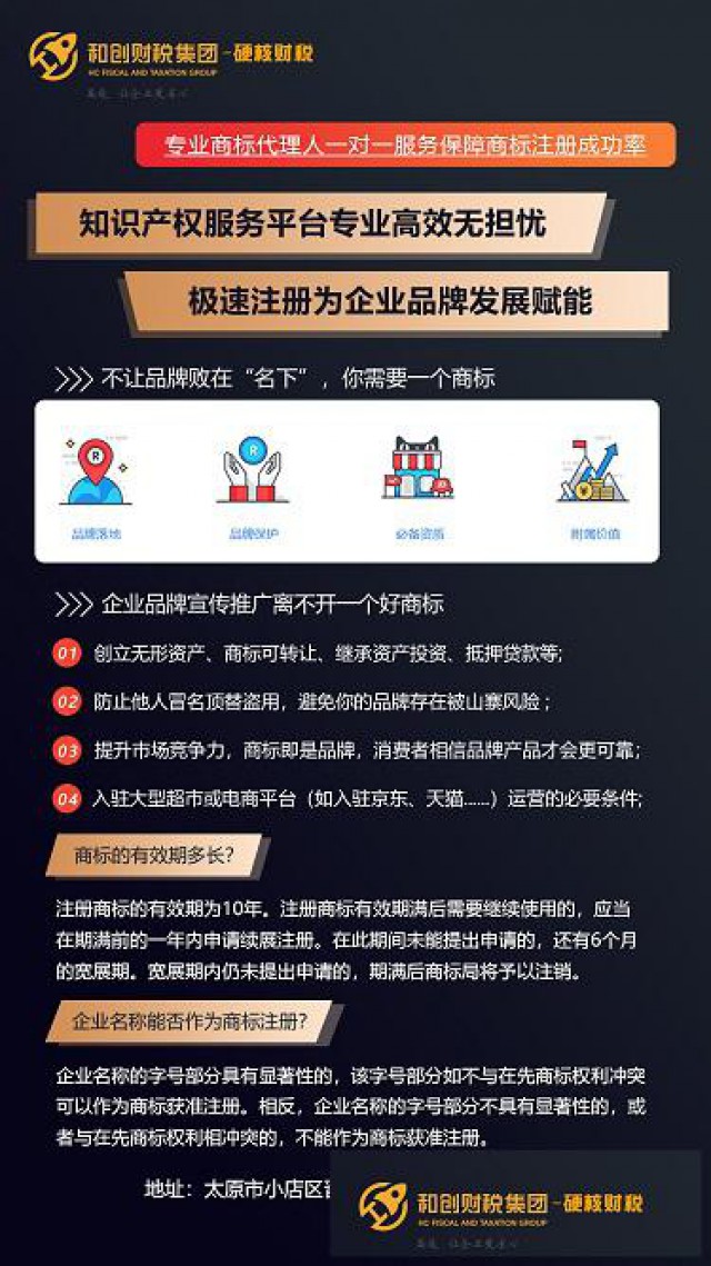 商标注册的流程