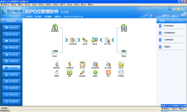 连锁收银软件_专门用于超市便利店服装店母婴店等