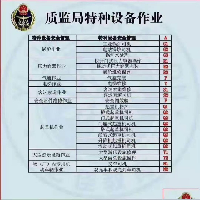 北京哪里能考司炉锅炉本多少钱