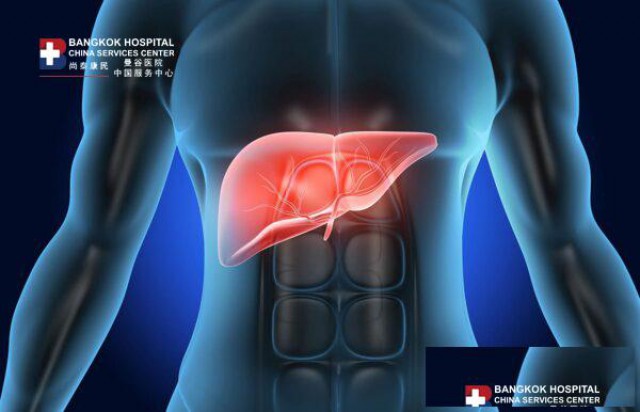 泰国曼谷医院手术中心|ERAS加快肝脏恢复的微创手术技术