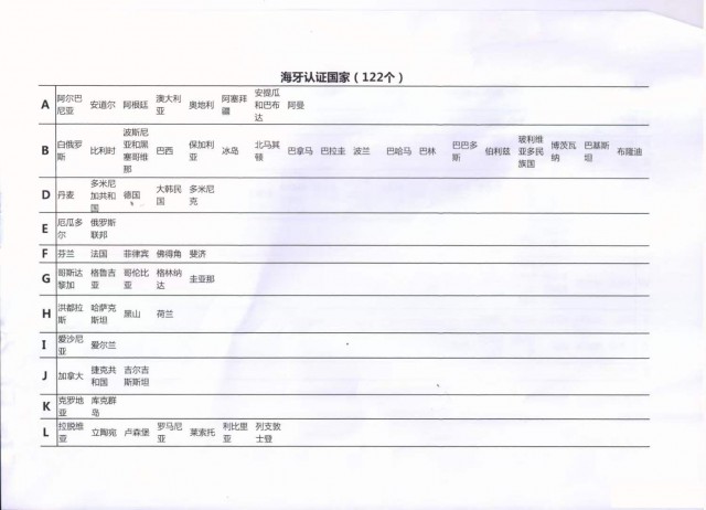 中国加入海牙协议国的条款于2023年11月7日正式生效