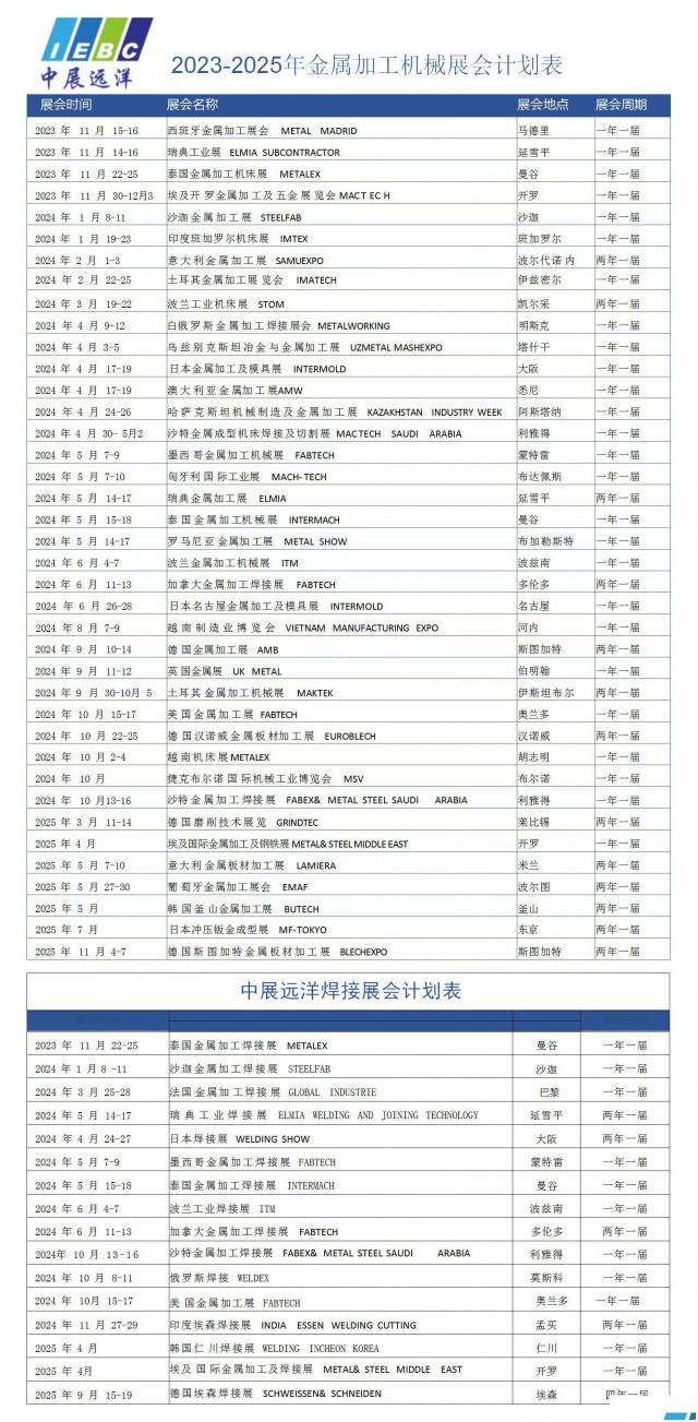 2024美国金属加工件及机械设备展览会