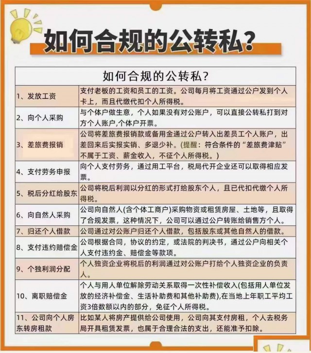 如何合规的公转私?