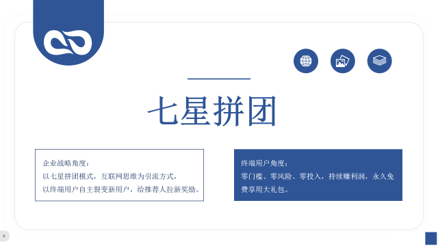 移动电商平台快速裂变，高效引流：七人即拼模式实战解析