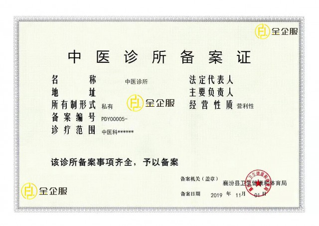 青岛市成立中医诊所需要什么资料