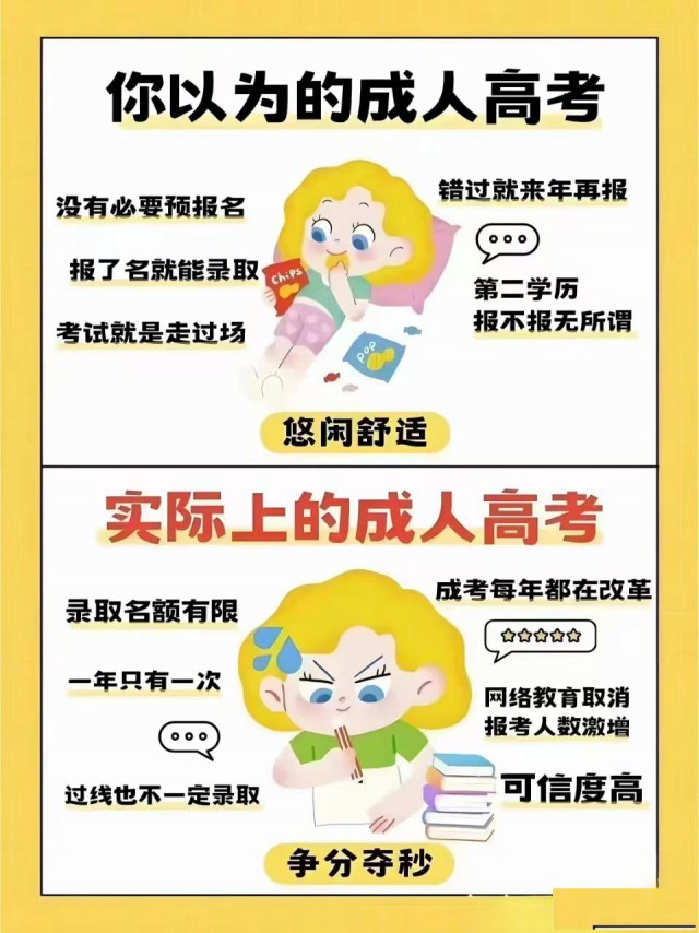 2024学历提升，专升本，高起专，高起本