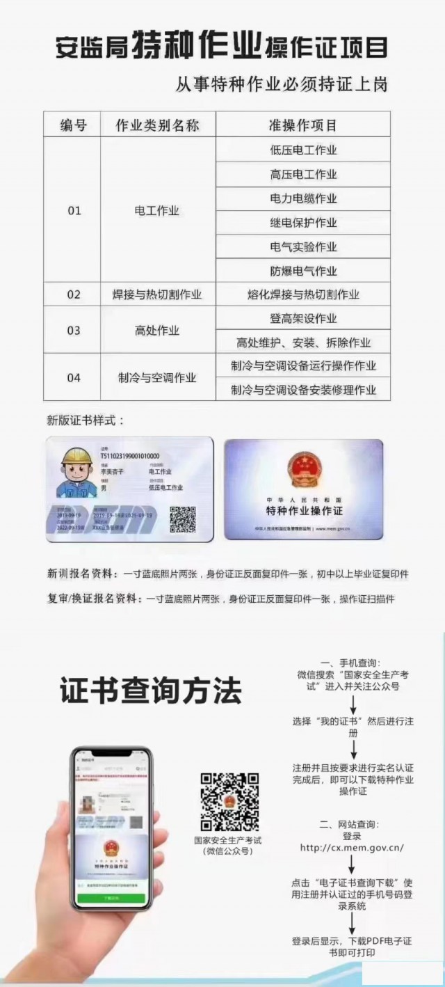 电工焊工高空制冷证，你年审了吗