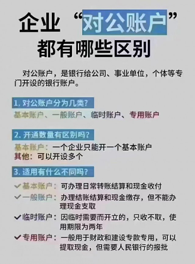 商标，著作，专利，三者区别！