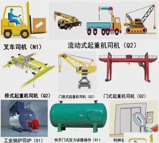 龙华哪里有靠谱的叉车培训